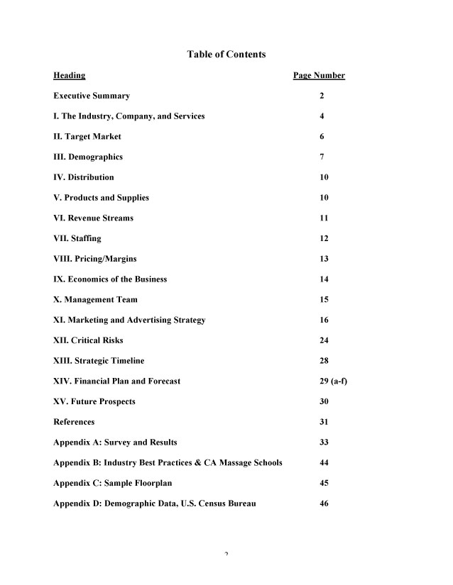 Contents business plan executive summary